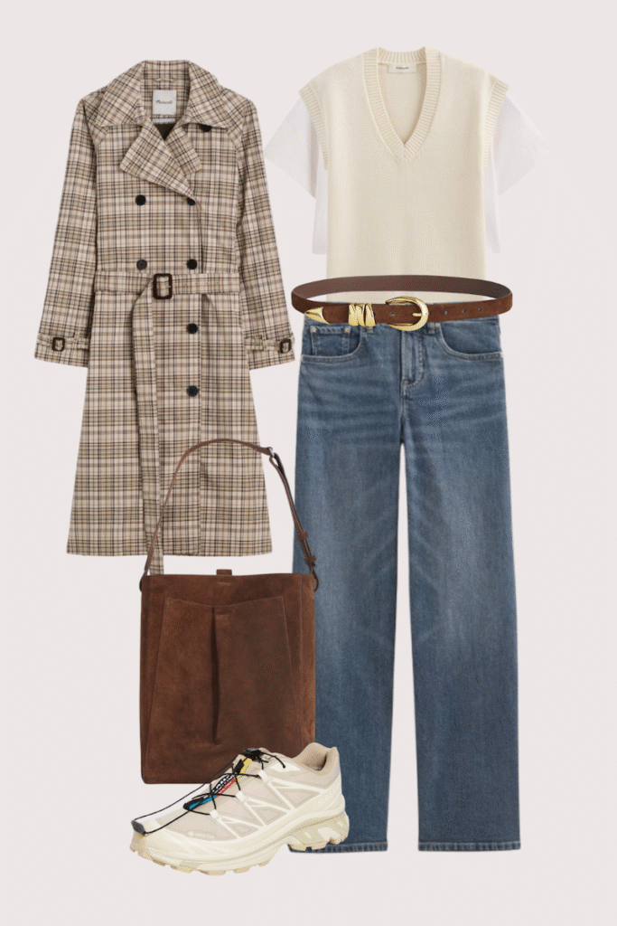 Rainy-day layered outfit for walking in London